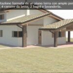 Progetti case prefabbricate